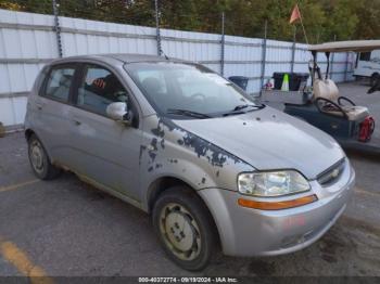  Salvage Chevrolet Aveo