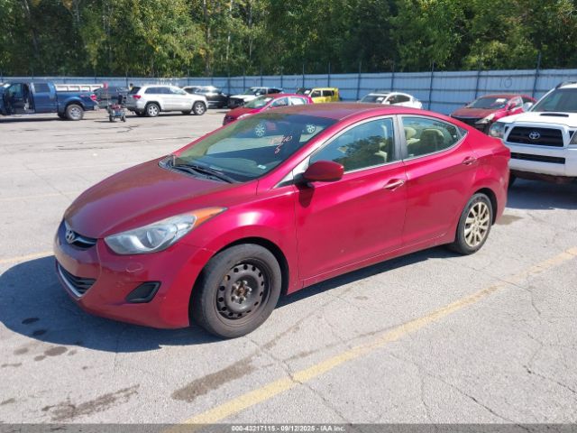 Hyundai ELANTRA Gls Image 2