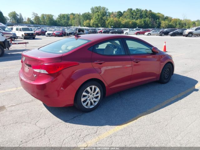 Hyundai ELANTRA Gls Image 10