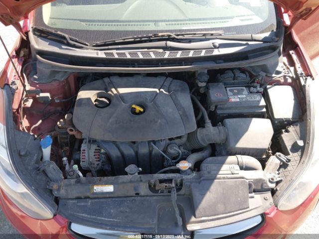 Hyundai ELANTRA Gls Image 3