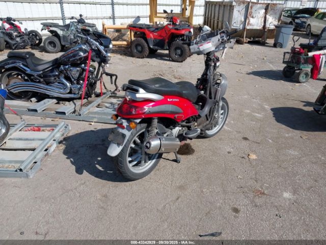 Piaggio Bv 200 Image 3