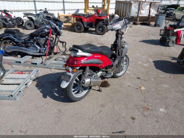 Piaggio Bv 200 Image 3