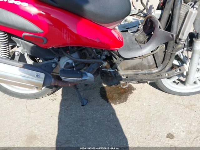 Piaggio Bv 200 Image 9