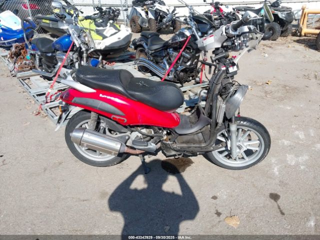 Piaggio Bv 200 Image 8