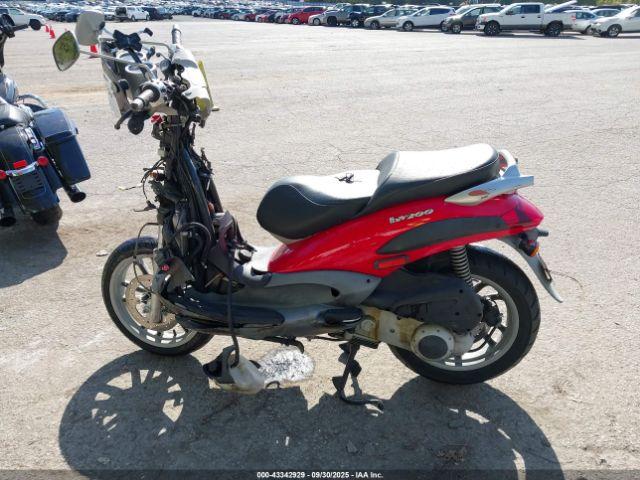 Piaggio Bv 200 Image 13