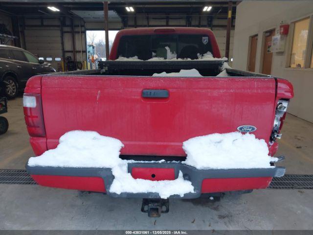 Ford Ranger Image 13