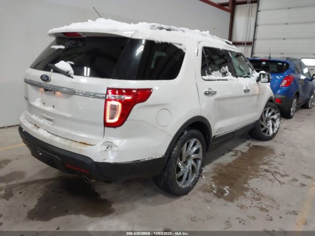 Ford Explorer Limited Image 9