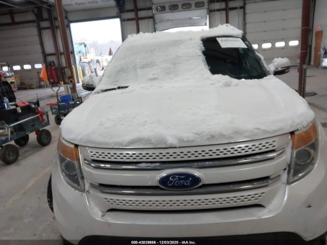 Ford Explorer Limited Image 13