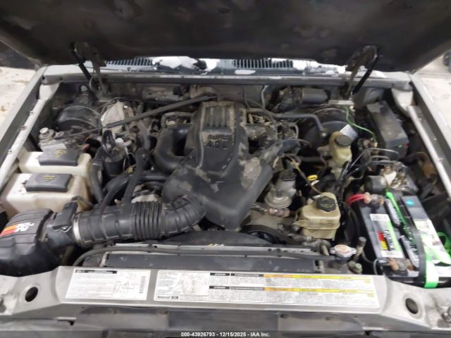 Ford Explorer Eddie Bauer Image 14