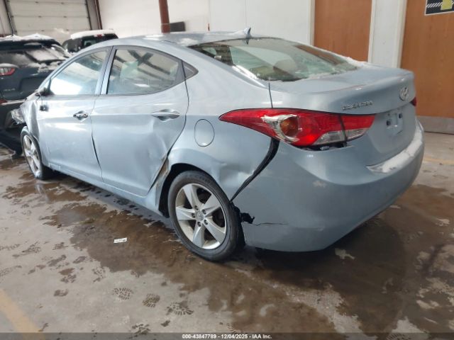 Hyundai ELANTRA Image 4
