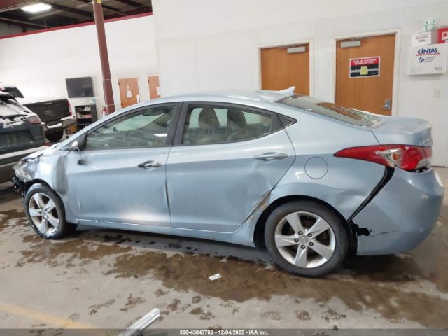 Hyundai ELANTRA Image 15